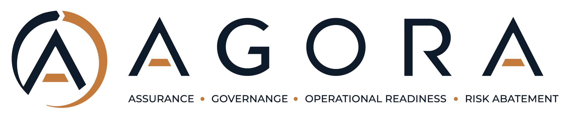 AGORA — Assurance · Governance · Operational Readiness · Risk Abatement
